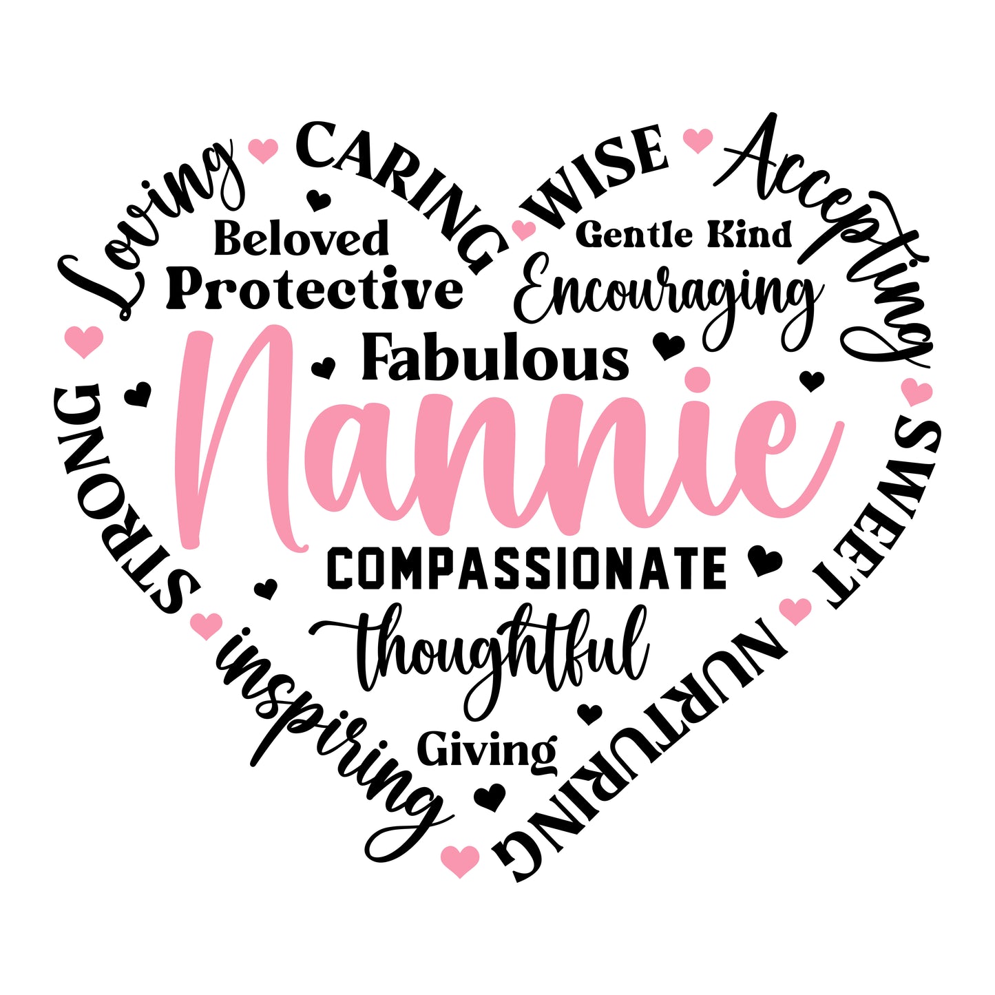Mom, Mommy, Grandma, Mimi, Heart Shape Affirmation T-shirt, Mother's Day Quote Unisex Shirt